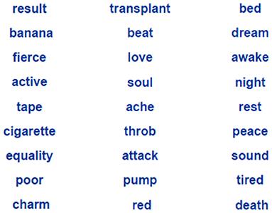 Micropoetry Meets Neurocognitive Poetics: Influence of Associations on the Reception of Poetry